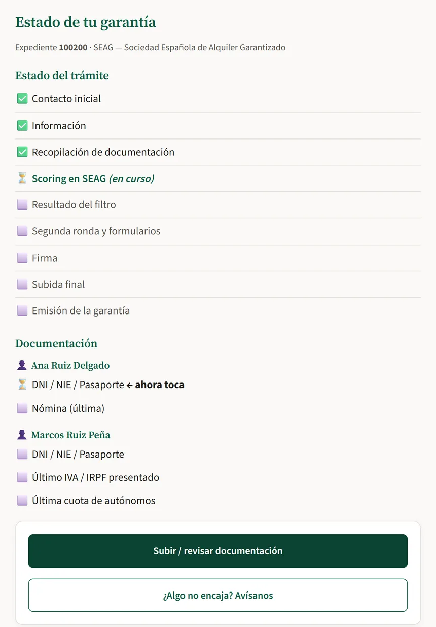 Pantalla de estado con los pasos del trámite marcados y el punto en el que está el expediente